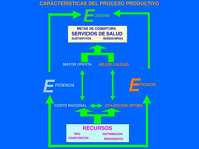 Resolución 1254 de 2015