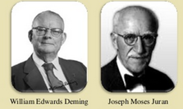 como Joseph Moses Juran y William Edwards