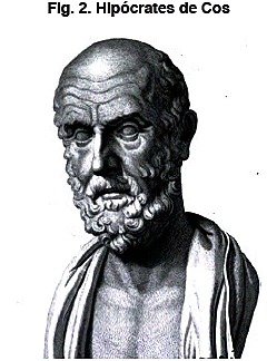 Hipócrates de Cos fundador de la medicina racional