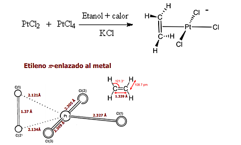 Primer compuesto de olefina