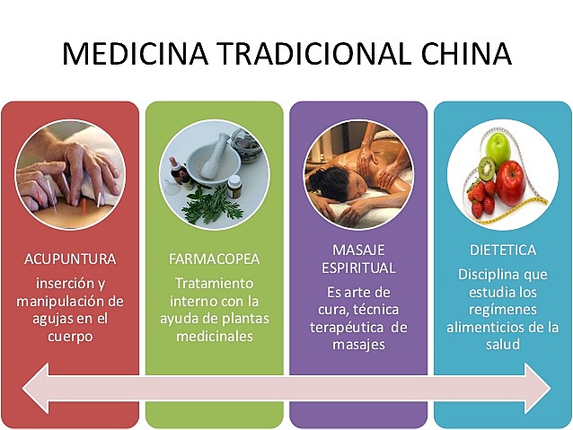 El tai chi o tai chi chuan