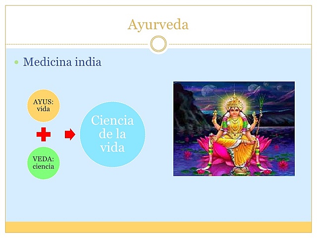Ayurveda