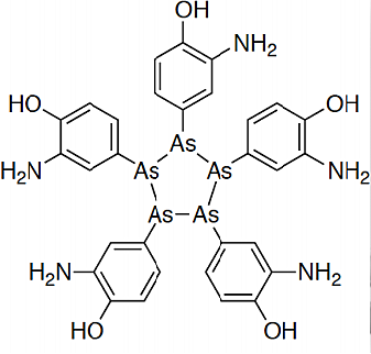 Caracterización del SABALSAN.