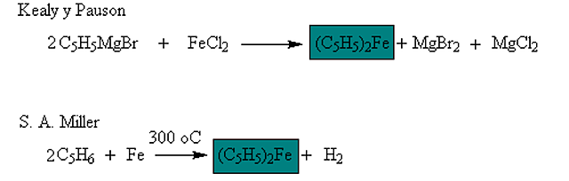Descubrimiento del ferroceno