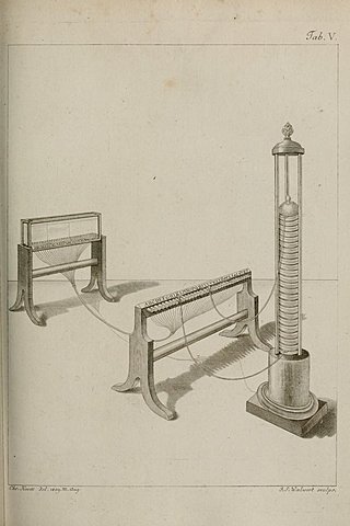 Von Soemmering 1er aparato comunicación a distancia (muy rudimentario).