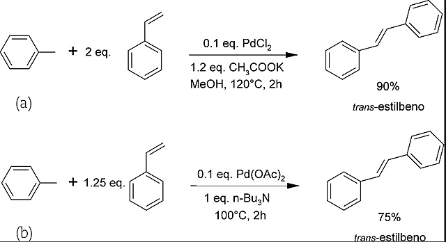 Tres métodos desarrollados para la preparación de moléculas orgánicas complejas