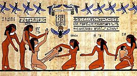 Timeline: Linea del tiempo