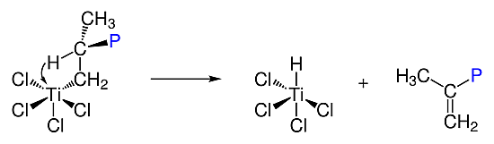 Karl Zlieger, Giulio Natta