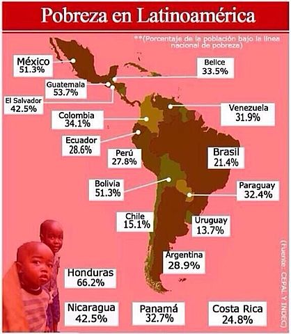 Desgracias en la Década de los 80