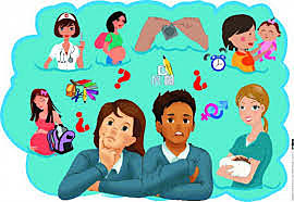 Derechos  sexuales y  reproductivos