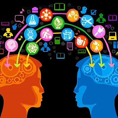 Timeline: Origen de la gestión del conocimiento