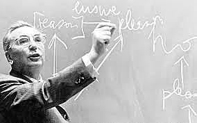 Vicktor Frankl Fundador de la Logoterapia