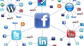 Timeline: DESARROLLO DE LAS REDES SOCIALES