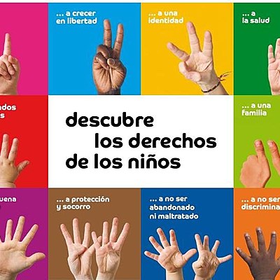 Timeline: Derechos humanos