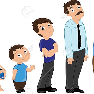 Timeline: PSICOLOGÍA DEL DESARROLLO