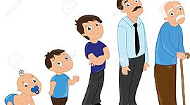 Timeline: PSICOLOGÍA DEL DESARROLLO