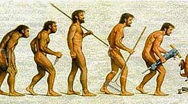 Timeline: Evolución del Pensamiento Administrativo