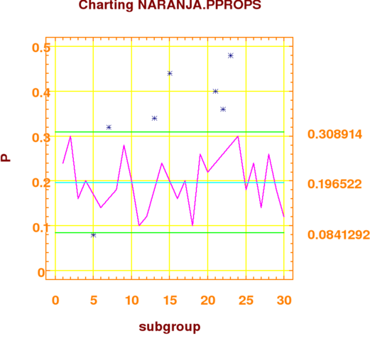 posgrado en ingenieria