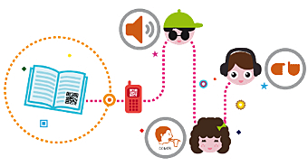 ENFOQUE COMUNICATIVO PARA LA ENSEÑANZA DEL INGLÉS