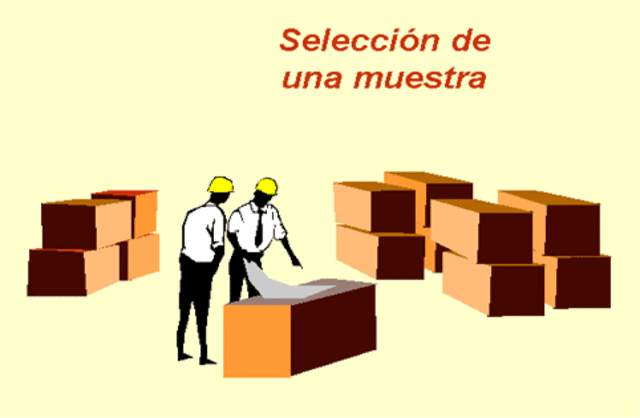 Perfeccion del muestreo de aceptacion