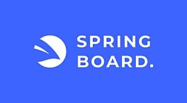 Timeline: SpringBoard & IT-academy GoAhead
