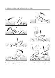 Técnica De Feldenkrais