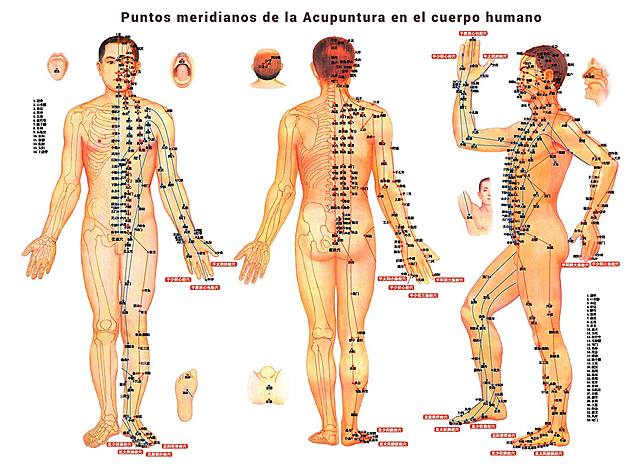 ACUPUNTURA MEDICINA CHINA
