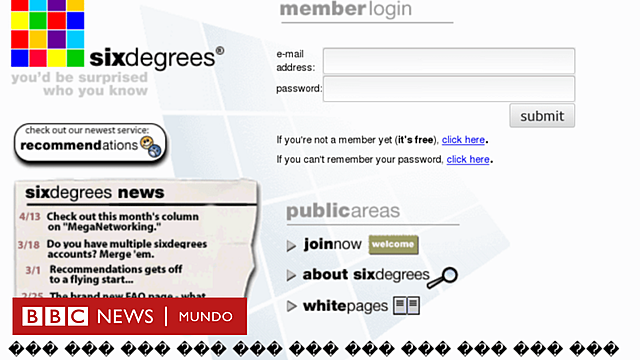 Abre la pagina web SixDegrees la cual ofrecía la posibilidad de crear perfiles personales, invitar amigos o visitar los perfiles de otros usuarios