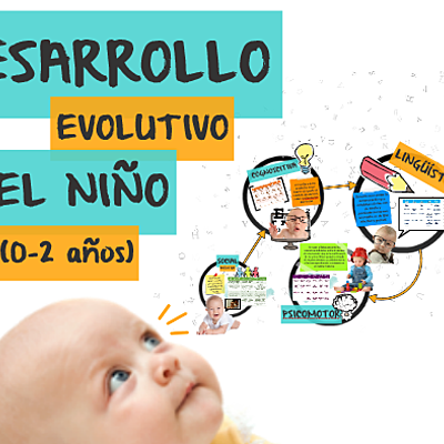 Timeline: DESARROLLO