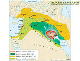 Mesopotamia, Entre ríos