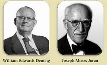 Integrar la calidad en la organizacion