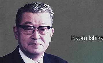 Identificar y solucionar problemas