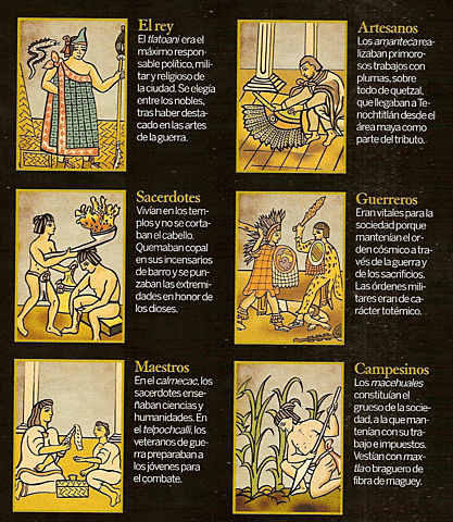 Duración de la pena (Prehispánica)