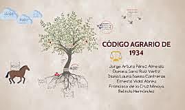 CÓDIGO AGRARIO DE 1934