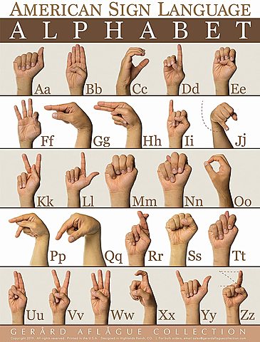 American Asylum for the Deaf and Dumb