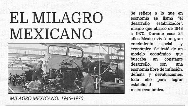 Inicio del milagro mexicano