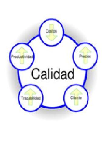 Ministerio de Servicios de Asesoría en Métodos Estadísticos y Control de Calidad  para Suministros