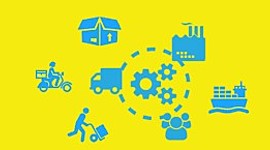 Timeline: Evolución de cadena de suministros