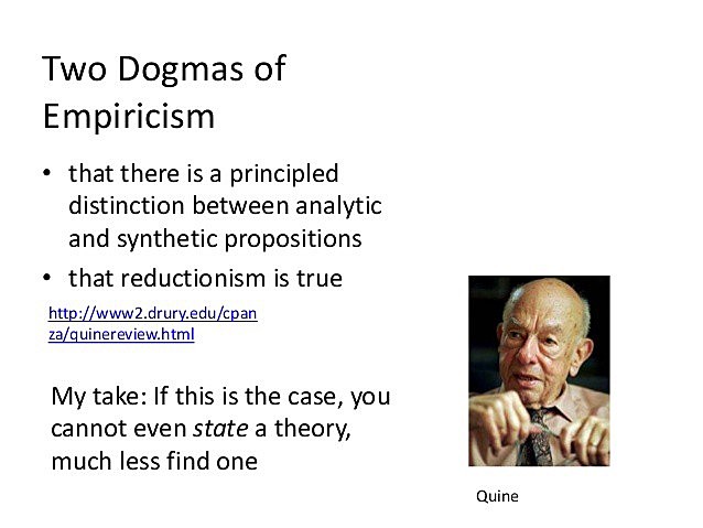 Quine's Two Dogmas of Empiricism & Ontological Relativity