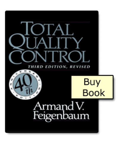 Total Quality Control, TQC