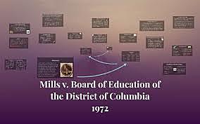 Mills v. Board of Education of District of Columbia