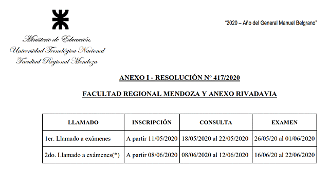 1° Llamado a mesas de examen de manera virtual
