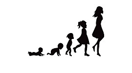 Timeline: Literacy Process in My Life