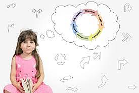 El Metodo Cientifico En Sus Inicios