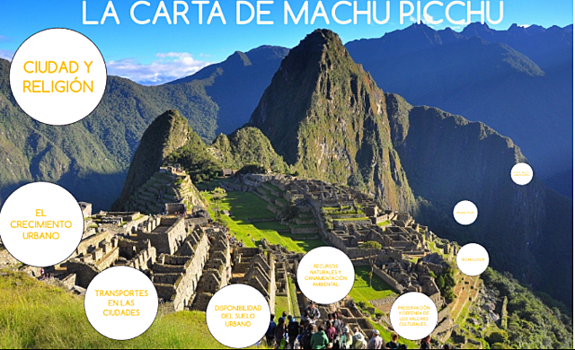 Carta de Machu Picchu