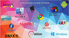 Timeline: HISTORIA DE LOS SISTEMAS OPERATIVOS.