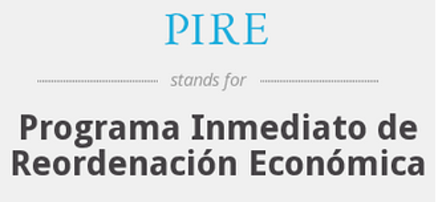Plan Inmediato de Reordenación Económica