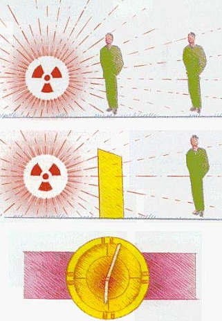 Dosis efectiva colectiva