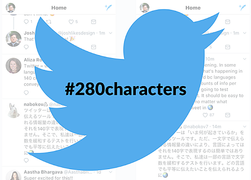 Twitter doubles the character limit from 140 to 280 characters