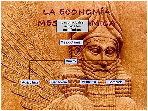 Mesopotamia, características.